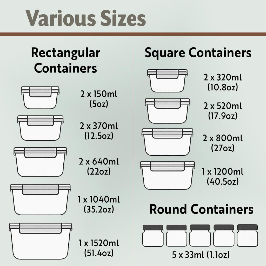 40pc Glass Food Storage Contai - Food Storage Microwave Safe reseña y precio