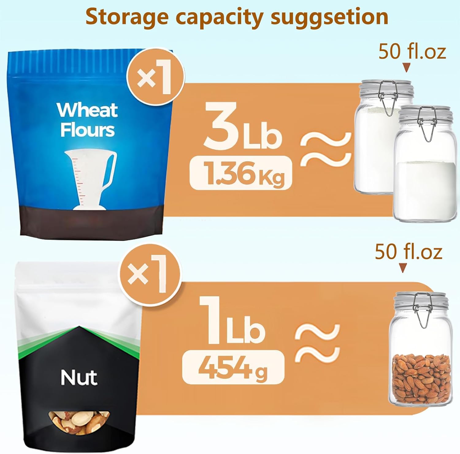 Clear Food Storage Jars 50oz S - Food Storage Jar Glass reseña y precio