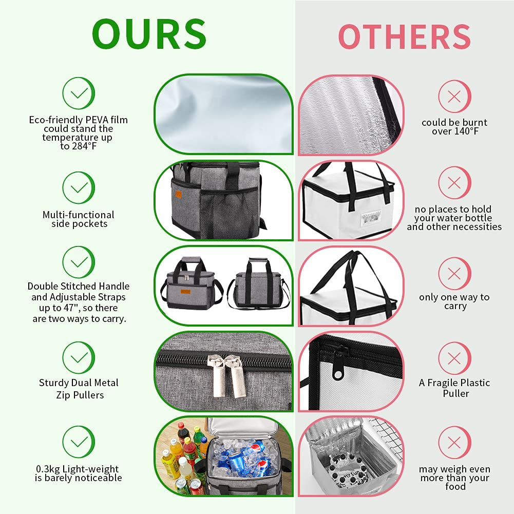 Portable Food Delivery Insulat - Food Storage Hiking reseña y precio